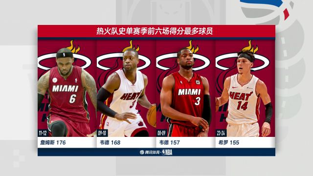 【2023年11月07日 湖人vs热火集锦】前方记者孟超采访希罗