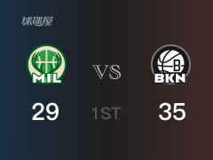 首節(jié)比分，籃網35-29領先雄鹿，M-布里奇斯11分