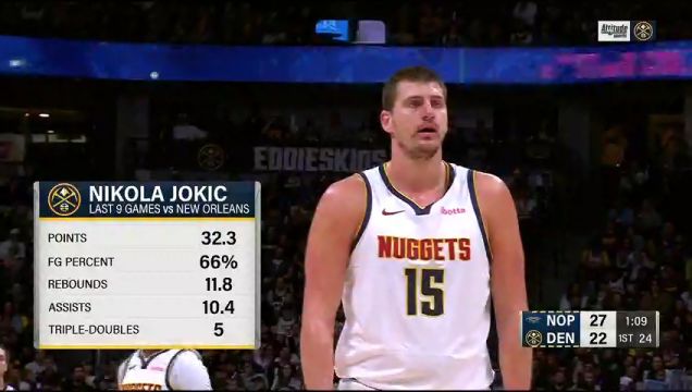 【2023年11月07日】 NBA常規(guī)賽：鵜鶘vs掘金第1節(jié)英文原聲回放