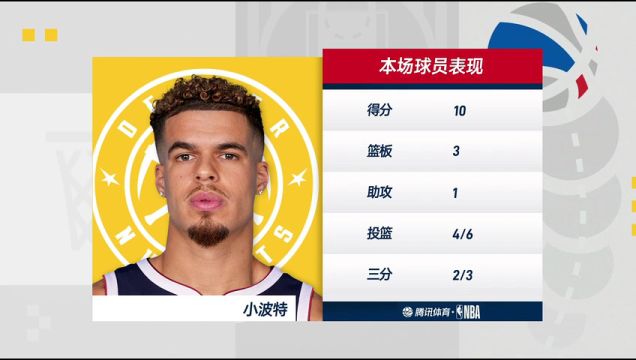 【2023年11月09日】勇士vs掘金第1節(jié)中文解說回放