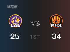 NBA常规赛：首节战罢，太阳以37- 25领先湖人，杜兰特14分3篮板