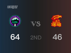 CBA常规赛：山东以64-46领先深圳，结束半场