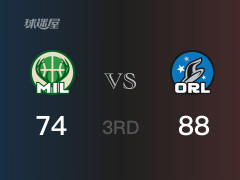 NBA常規(guī)賽：三節(jié)結(jié)束，魔術(shù)以91-74領(lǐng)先雄鹿，班切羅20分10籃板3助攻