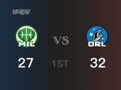 NBA常規(guī)賽 ：首節(jié)數(shù)據(jù)，魔術(shù)以32-29領(lǐng)先雄鹿，薩格斯6分