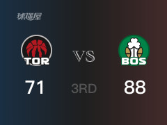 NBA常规赛:三节数据,凯尔特人以88-73领先猛龙,布朗22分4篮板