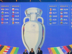 2024欧洲杯淘汰赛有几只球队？