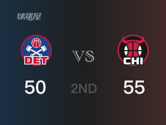 NBA常規(guī)賽：公牛以55-50領(lǐng)先活塞，結(jié)束半場