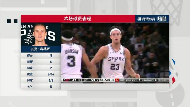 【2023年11月13日】NBA常规赛：热火vs马刺第4节中文解说录像回放