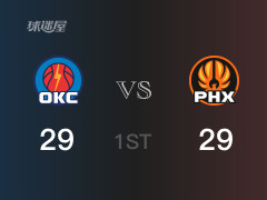 NBA常规赛：太阳以29-29战平雷霆，结束首节