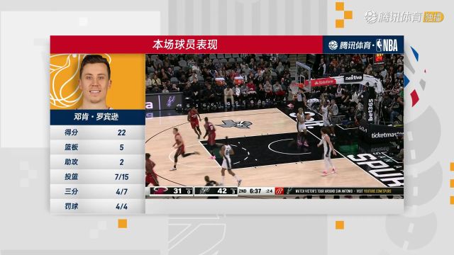 【2023年11月13日】2023/24赛季NBA常规赛：热火 VS 马刺 全场录像回放