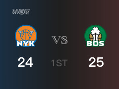 NBA常规赛 :首节数据,尼克斯以26-25领先凯尔特人,布伦森11分