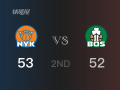 NBA常规赛:尼克斯以53-52领先凯尔特人,结束半场