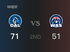 NBA常規(guī)賽：半場(chǎng)戰(zhàn)罷，獨(dú)行俠以71-51領(lǐng)先奇才，哈達(dá)威22分2籃板