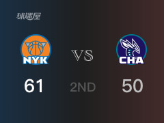 NBA常規(guī)賽：半場結(jié)束，尼克斯以61-50領(lǐng)先黃蜂，布倫森26分2籃板2助攻