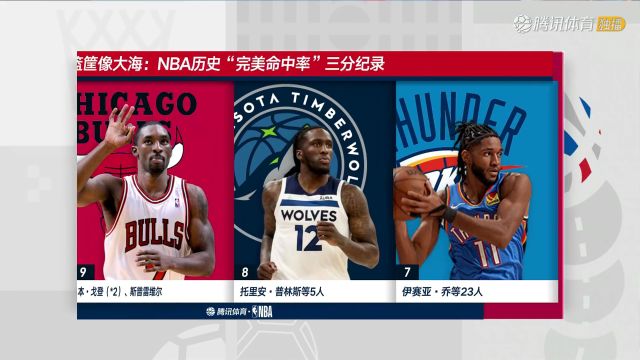 【2023年11月19日】2023/24赛季NBA常规赛：雷霆 VS 勇士 全场录像回放