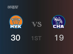 NBA常規(guī)賽 ：首節(jié)數(shù)據(jù)，尼克斯以30-19領(lǐng)先黃蜂，布倫森10分2籃板