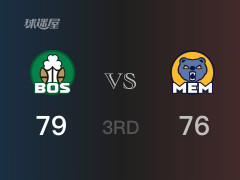 NBA常规赛:三节战罢,凯尔特人以79- 76领先灰熊,波尔津吉斯22分7篮板