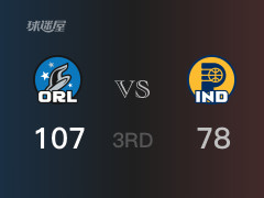 NBA常規(guī)賽：魔術(shù)以107-78領(lǐng)先步行者，結(jié)束三節(jié)