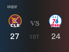 NBA常规赛 ：首节数据，骑士以27-26领先76人，阿伦8分2篮板