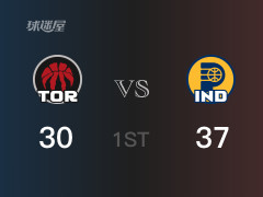 NBA常规赛:首节战罢,步行者以37- 32领先猛龙,希尔德11分