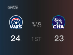 NBA常规赛:首节结束,黄蜂以26-24领先奇才,鲍尔8分3篮板
