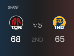 NBA常规赛:猛龙以68-65领先步行者,结束半场
