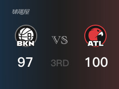NBA常規(guī)賽：三節(jié)結(jié)束，老鷹以100-97領(lǐng)先籃網(wǎng)，吹楊23分9助攻