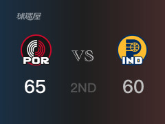 NBA常規(guī)賽：開拓者以65-60領(lǐng)先步行者，結(jié)束半場