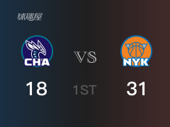 NBA常規(guī)賽：尼克斯以31-18領(lǐng)先黃蜂，結(jié)束首節(jié)