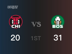 NBA常規(guī)賽：首節(jié)結(jié)束，凱爾特人以33-20領(lǐng)先公牛，布朗9分5籃板