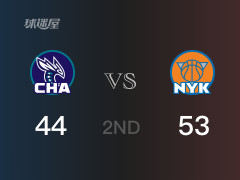 NBA常規(guī)賽 ：半場數(shù)據(jù)， 尼克斯以53-44領(lǐng)先黃蜂，蘭德爾15分9籃板2助攻