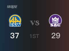 NBA常規(guī)賽 ：首節(jié)數(shù)據(jù)，勇士以40-29領(lǐng)先國(guó)王，湯普森8分4籃板