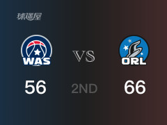 NBA常規(guī)賽：半場(chǎng)戰(zhàn)罷，魔術(shù)以66-56領(lǐng)先奇才，小瓦格納14分4籃板2助攻