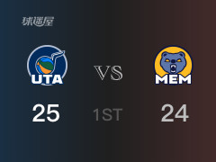 NBA常规赛：爵士以25-24领先灰熊，结束首节