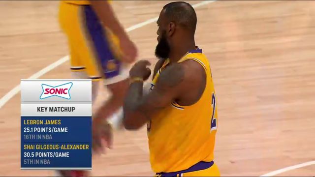 【2023年12月01日】NBA常規(guī)賽：湖人vs雷霆第1節(jié)英文原聲錄像回放