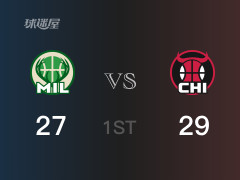 NBA常規(guī)賽：公牛以29-27領(lǐng)先雄鹿，結(jié)束首節(jié)