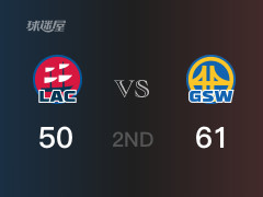 NBA常規(guī)賽：半場(chǎng)戰(zhàn)罷，勇士以61-50領(lǐng)先快船，薩里奇10分2籃板2助攻