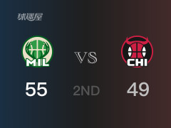 NBA常規(guī)賽 ：半場數(shù)據(jù)， 雄鹿以55-49領(lǐng)先公牛，利拉德17分3籃板3助攻