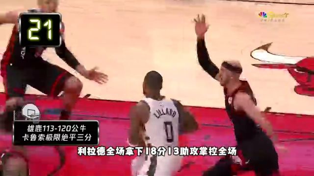 【2023年12月02日】NBA常規(guī)賽:馬刺vs鵜鶘第1節(jié)中文解說錄像回放