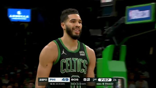 【2023年12月02日】NBA常規(guī)賽：76人vs凱爾特人第2節(jié)中文解說(shuō)錄像回放