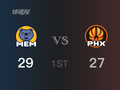 NBA常規(guī)賽：首節(jié)戰(zhàn)罷，太陽以29- 29戰(zhàn)平灰熊，杜蘭特8分