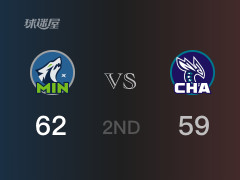 半场战罢，森林狼62-59领先黄蜂