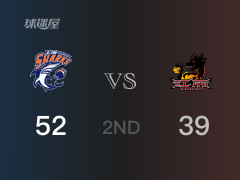 CBA常规赛 ：半场数据， 上海以52-39领先江苏，刘铮14分4篮板2助攻