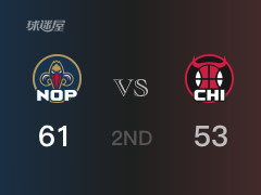 NBA常規(guī)賽 ：半場數(shù)據(jù)， 鵜鶘以61-53領(lǐng)先公牛，英格拉姆11分5籃板3助攻