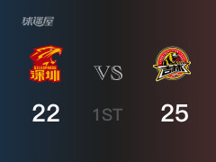 CBA常规赛：首节战罢，吉林以25- 22领先深圳，姜伟泽7分2篮板3助攻