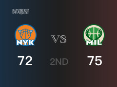 半场比分，雄鹿75-72领先尼克斯，利拉德19分