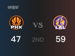 NBA常規(guī)賽：半場(chǎng)戰(zhàn)罷，湖人以59-47領(lǐng)先太陽(yáng)，戴維斯20分6籃板