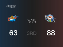 CBA常规赛：新疆以91-63领先四川，结束三节