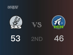 NBA常規(guī)賽：馬刺以53-46領先森林狼，結束半場