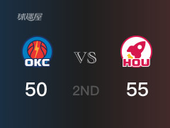 NBA常規(guī)賽：半場結(jié)束，火箭以55-50領(lǐng)先雷霆，申京14分4籃板2助攻
